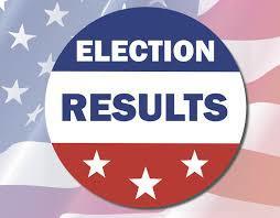 School Board Election Results