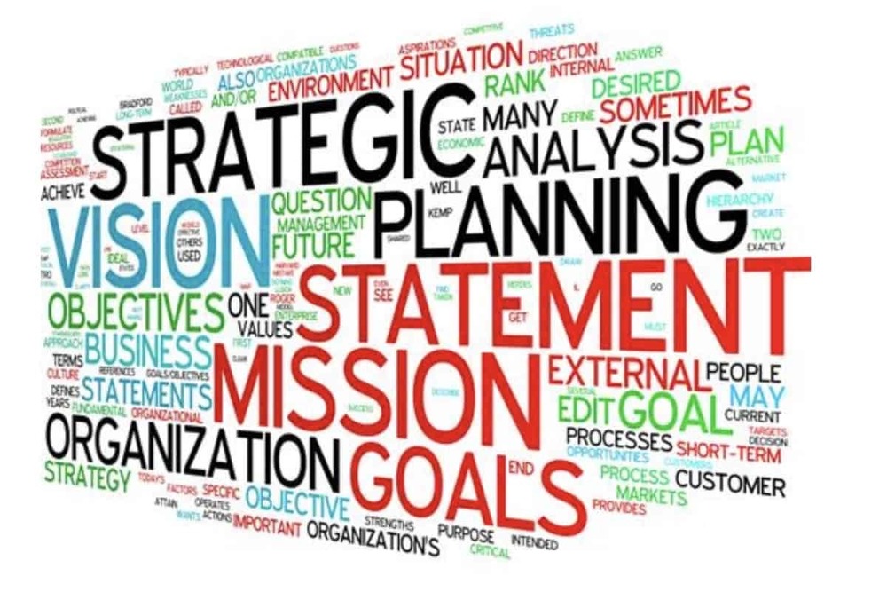 Strategic Planning
